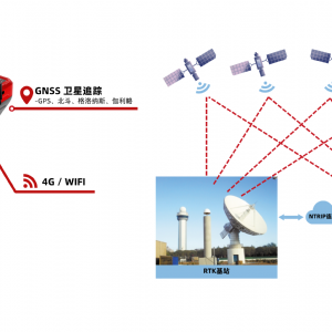 科電儀器閃耀2024中國(guó)（武漢）國(guó)際管網(wǎng)展覽會(huì)，新品發(fā)布開啟智能化探測(cè)新篇章